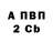A-PVP кристаллы George Akobia